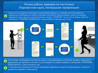 После того как водитель припаркует транспортное средство на парковку, воспользовавшись паркоматом необходимо на экране установить количество предполагаемых часов пользования парковкой, внести деньги в купюроприемник, нажать “ОПЛАТИТЬ” после чего на экране появится сообщение «ПАРКОВКА РАЗРЕШЕННА» и рaспечатаетсяпарковочный талон. 
Логика работы парковки по постоплате 
(Парковочная карта, посекундная тарификация) При выезде необходимо приложить карту к считывающему устройству (ридеру) паркомата и удерживать до звукового сигнала после которого на экране появится сообщение «ПАРКОВКА ЗАВЕРШЕННА» и распечатается чек. С электронного кошелька в пользу оператора парковки спишется сумма, равная стоимости указанного времени паркования.  