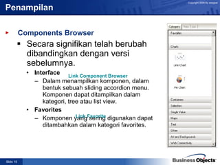 Penampilan Components Browser Secara signifikan telah berubah dibandingkan dengan versi sebelumnya. Interface Dalam menampilkan komponen, dalam bentuk sebuah sliding accordion menu. Komponen dapat ditampilkan dalam kategori, tree atau list view. Favorites Komponen yang sering digunakan dapat ditambahkan dalam kategori favorites. Link Component Browser Link Favorite 