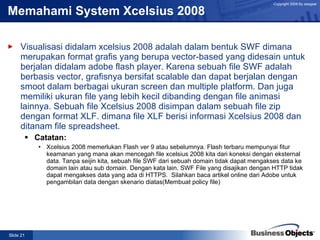 Memahami System Xcelsius 2008 Visualisasi didalam xcelsius 2008 adalah dalam bentuk SWF dimana merupakan format grafis yang berupa vector-based yang didesain untuk berjalan didalam adobe flash player. Karena sebuah file SWF adalah berbasis vector, grafisnya bersifat scalable dan dapat berjalan dengan smoot dalam berbagai ukuran screen dan multiple platform.  Dan juga memiliki ukuran file yang lebih kecil dibanding dengan file animasi lainnya. Sebuah file Xcelsius 2008 disimpan dalam sebuah file zip dengan format XLF. dimana file XLF berisi informasi Xcelsius 2008 dan ditanam file spreadsheet. Catatan: Xcelsius 2008 memerlukan Flash ver 9 atau sebelumnya. Flash terbaru mempunyai fitur keamanan yang mana akan mencegah file xcelsius 2008 kita dari koneksi dengan eksternal data. Tanpa seijin kita, sebuah file SWF dari sebuah domain tidak dapat mengakses data ke domain lain atau sub domain. Dengan kata lain, SWF File yang disajikan dengan HTTP tidak dapat mengakses data yang ada di HTTPS.  Silahkan baca artikel online dari Adobe untuk pengambilan data dengan skenario diatas(Membuat policy file)   