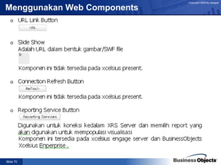Menggunakan Web Components 