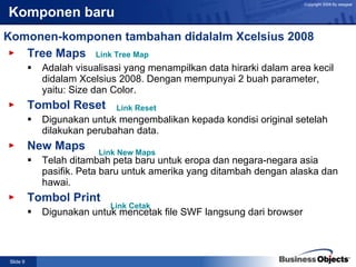 Komponen baru Tree Maps Adalah visualisasi yang menampilkan data hirarki dalam area kecil didalam Xcelsius 2008. Dengan mempunyai 2 buah parameter, yaitu: Size dan Color. Tombol Reset  Digunakan untuk mengembalikan kepada kondisi original setelah dilakukan perubahan data. New Maps Telah ditambah peta baru untuk eropa dan negara-negara asia pasifik.  Peta baru untuk amerika yang ditambah dengan alaska dan hawai. Tombol Print Digunakan untuk mencetak file SWF langsung dari browser   Komonen-komponen tambahan didalalm Xcelsius 2008   Link Tree Map Link Reset Link New Maps Link  Cetak 