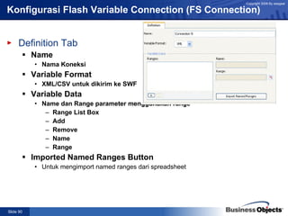 Konfigurasi Flash Variable Connection (FS Connection) Definition Tab Name Nama Koneksi Variable Format XML/CSV untuk dikirim ke SWF Variable Data Name dan Range parameter menggunakan range  Range List Box Add Remove Name Range Imported Named Ranges Button Untuk mengimport named ranges dari spreadsheet  