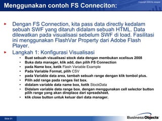 Menggunakan contoh FS Conneciton: Dengan FS Connection, kita pass data directly kedalam sebuah SWF yang ditaruh didalam sebuah HTML.  Data dilewatkan pada visualisasi sebelum SWF di load. Fasilitasi ini menggunakan FlashVar Property dari Adobe Flash Player. Langkah 1: Konfigurasi Visualisasi Buat sebuah visualisasi stock data dengan membukan xcelisus 2008 Buka data manager, klik add, dan pilih FS Connection pada Name box, ketik  Flash Variable Example Pada Variable Format, pilih  CSV pada Variable data area, tambah sebuah range dengan klik tombol plus. Pilih add range pada ranges list box. didalam variable data name box, ketik  StockData Didalam variable data range box. dengan menggunakan cell selector button pilih range yang akan direplace dari spreadsheet. klik close button untuk keluar dari data manager. 