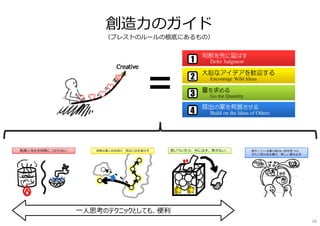 創造⼒のガイド
（ブレストのルールの根底にあるもの）
一人思考のテクニックとしても、便利
24
 