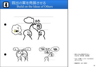 既出の案を発展させる
Build on the Ideas of Others4
●
● ・面白い点or本質を切り出し、
PIVOTを（派⽣案・改良案）
・Topic（主題）にフォーカスを当て
ガイドにする
・脱線許容︓2歩（目安）
30
 