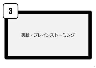 実践・ブレインストーミング
3
35
 