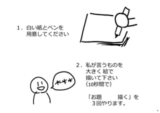 １．白い紙とペンを
用意してください
２．私が言うものを
大きく 絵で
描いて下さい
（10秒間で）
「お題 ⇒ 描く」を
３回やります。
4
 