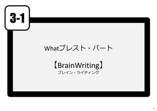 Whatブレスト・パート
【BrainWriting】
ブレイン・ライティング
3-1
42
 