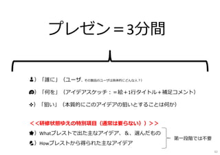 プレゼン＝3分間
👦）「誰に」（ユーザ。その製品のユーザは具体的にどんな人︖）
🐚）「何を」（アイデアスケッチ︓＝絵＋1⾏タイトル＋補足コメント）
✜）「狙い」（本質的にこのアイデアの狙いとすることは何か）
＜＜研修状態ゆえの特別項目（通常は要らない））＞＞
🌟）Whatブレストで出た主なアイデア、＆、選んだもの
💦）Howブレストから得られた主なアイデア
第一段階では不要
62
 