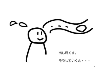 出し尽くす。
そうしていくと・・・
9
 