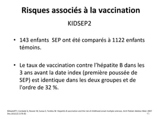 • 143 enfants SEP ont été comparés à 1122 enfants
témoins.
• Le taux de vaccination contre l’hépatite B dans les
3 ans avant la date index (première poussée de
SEP) est identique dans les deux groupes et de
l'ordre de 32 %.
Mikaeloff Y, Caridade G, Rossier M, Suissa S, Tardieu M. Hepatitis B vaccination and the risk of childhood-onset multiple sclerosis. Arch Pediatr Adolesc Med. 2007
Dec;161(12):1176-82
KIDSEP2
Risques associés à la vaccination
45
 