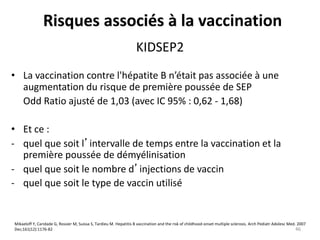 • La vaccination contre l'hépatite B n’était pas associée à une
augmentation du risque de première poussée de SEP
Odd Ratio ajusté de 1,03 (avec IC 95% : 0,62 - 1,68)
• Et ce :
- quel que soit l’intervalle de temps entre la vaccination et la
première poussée de démyélinisation
- quel que soit le nombre d’injections de vaccin
- quel que soit le type de vaccin utilisé
Mikaeloff Y, Caridade G, Rossier M, Suissa S, Tardieu M. Hepatitis B vaccination and the risk of childhood-onset multiple sclerosis. Arch Pediatr Adolesc Med. 2007
Dec;161(12):1176-82
KIDSEP2
Risques associés à la vaccination
46
 