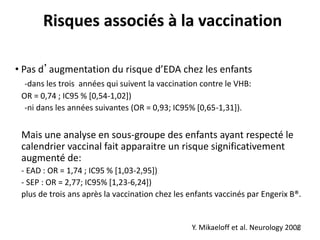 • Pas d’augmentation du risque d’EDA chez les enfants
-dans les trois années qui suivent la vaccination contre le VHB:
OR = 0,74 ; IC95 % [0,54-1,02])
-ni dans les années suivantes (OR = 0,93; IC95% [0,65-1,31]).
Mais une analyse en sous-groupe des enfants ayant respecté le
calendrier vaccinal fait apparaitre un risque significativement
augmenté de:
- EAD : OR = 1,74 ; IC95 % [1,03-2,95])
- SEP : OR = 2,77; IC95% [1,23-6,24])
plus de trois ans après la vaccination chez les enfants vaccinés par Engerix B®.
Risques associés à la vaccination
Y. Mikaeloff et al. Neurology 200849
 