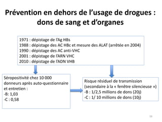 Prévention en dehors de l’usage de drogues :
dons de sang et d’organes
1971 : dépistage de l’Ag HBs
1988 : dépistage des AC HBc et mesure des ALAT (arrêtée en 2004)
1990 : dépistage des AC anti-VHC
2001 : dépistage de l’ARN VHC
2010 : dépistage de l’ADN VHB
Séropositivité chez 10 000
donneurs après auto-questionnaire
et entretien :
-B: 1,03
-C : 0,58
Risque résiduel de transmission
(secondaire à la « fenêtre silencieuse »)
-B : 1/2,5 millions de dons (20j)
-C : 1/ 10 millions de dons (10j)
59
 