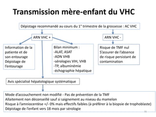 Transmission mère-enfant du VHC
Dépistage recommandé au cours du 1° trimestre de la grossesse : AC VHC
Mode d’accouchement non modifié - Pas de prévention de la TMF
Allaitement non déconseillé sauf si saignement au niveau du mamelon
Risque à l’amniocentèse +/- 0% mais effectifs faibles (à préférer à la biopsie de trophoblaste)
Dépistage de l’enfant vers 18 mois par sérologie
ARN VHC -
Risque de TMF nul
S’assurer de l’absence
de risque persistant de
contamination
ARN VHC +
Information de la
patiente et de
son entourage
Dépistage de
l’entourage
Bilan minimum :
-ALAT, ASAT
-ADN VHB
-sérologies VIH, VHB
-TP, albuminémie
-échographie hépatique
Avis spécialisé hépatologique systématique
70
 