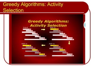Greedy Algorithms: Activity
Selection
 