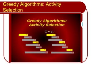 Greedy Algorithms: Activity
Selection
 