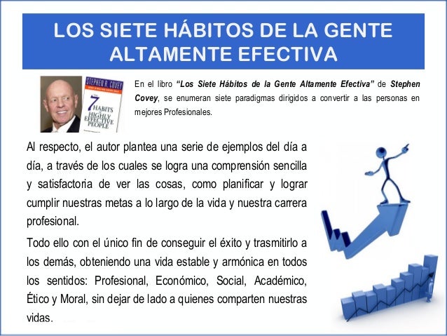 El Tercer Habito De La Gente Altamente Efectiva es.slideshare.net