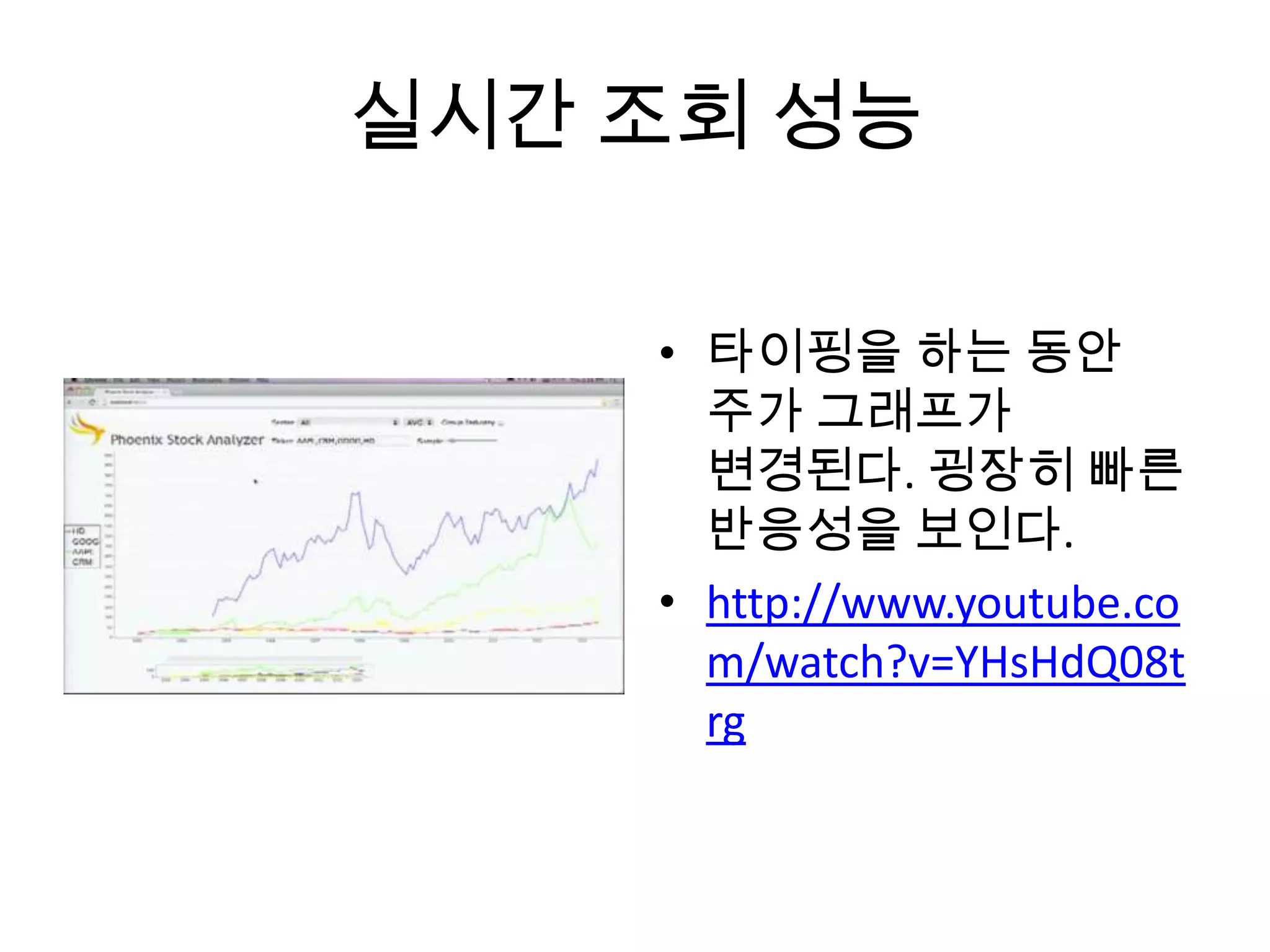 실시간 조회 성능
• 타이핑을 하는 동안
주가 그래프가
변경된다. 굉장히 빠른
반응성을 보인다.
• http://www.youtube.co
m/watch?v=YHsHdQ08t
rg
 