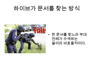 하이브가 문서를 찾는 방식
• 한 문서를 찾느라 부대
전체가 수색하는
꼴이라 비효율적이다.
 