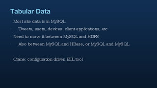 Tabular Data Most site data is in MySQL Tweets, users, devices, client applications, etc Need to move it between MySQL and HDFS Also between MySQL and HBase, or MySQL and MySQL Crane: configuration driven ETL tool 