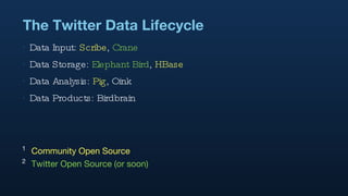 The Twitter Data Lifecycle Data Input:  Scribe ,  Crane Data Storage:  Elephant Bird ,  HBase Data Analysis:  Pig , Oink Data Products: Birdbrain 1   Community Open Source 2   Twitter Open Source (or soon) 