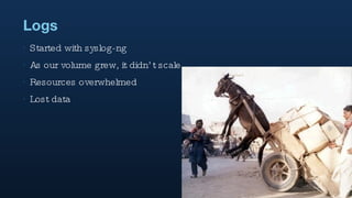 Logs Started with syslog-ng As our volume grew, it didn’t scale Resources overwhelmed Lost data 
