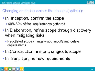 IBM Rational Software Conference 2009



Changing emphasis across the phases (optimal):

   In Inception, confirm the scope
       60%-80% of final requirements gathered

   In Elaboration, refine scope through discovery
   when mitigating risks
      Negotiated scope change – add, modify and delete
      requirements

   In Construction, minor changes to scope
   In Transition, no new requirements

                                                         10
 