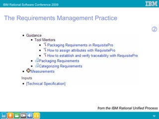 IBM Rational Software Conference 2009



The Requirements Management Practice




                                        from the IBM Rational Unified Process

                                                                         12
 