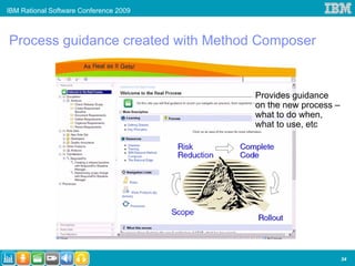 IBM Rational Software Conference 2009



Process guidance created with Method Composer


                                        Provides guidance
                                        on the new process –
                                        what to do when,
                                        what to use, etc




                                                               34
 