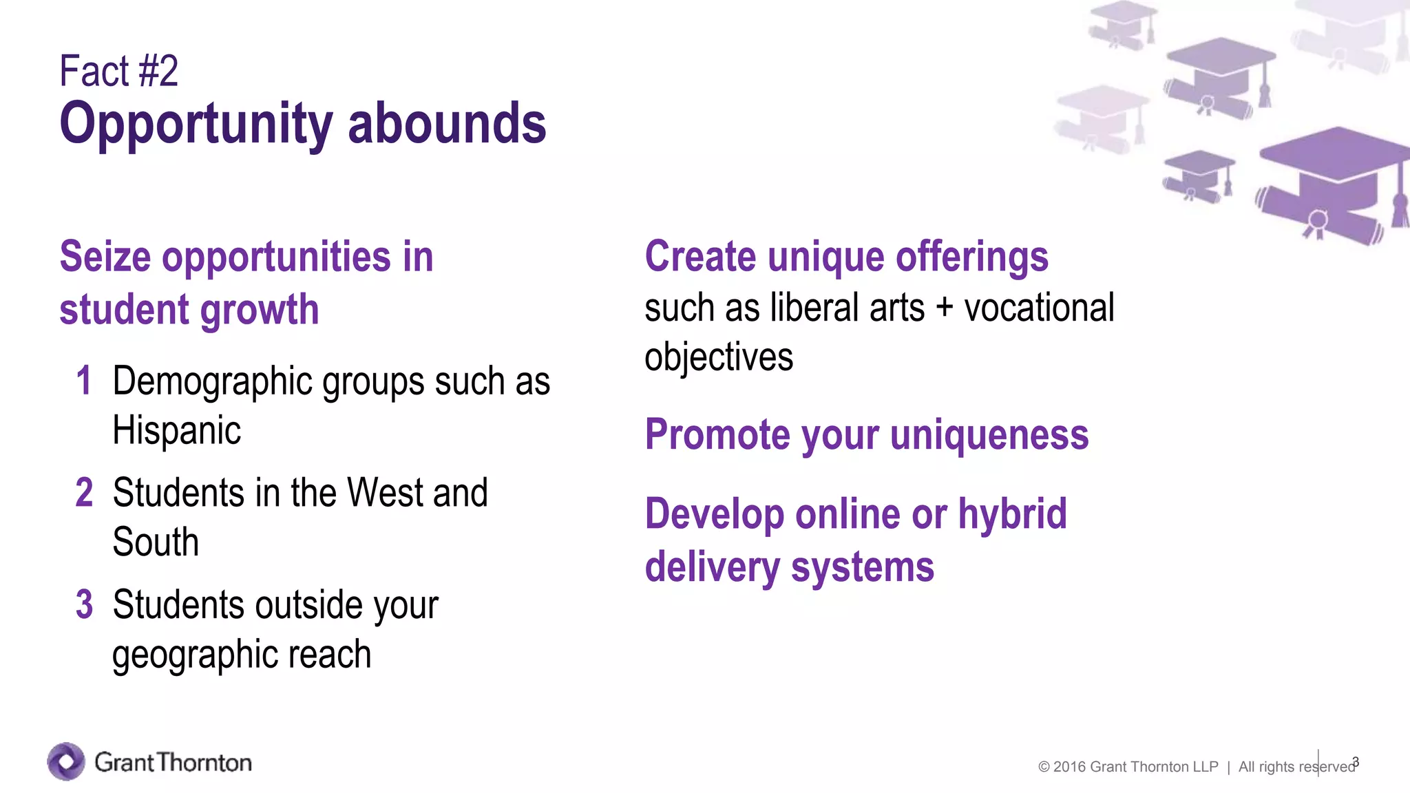 © 2016 Grant Thornton LLP | All rights reserved3
Fact #2
Opportunity abounds
Seize opportunities in
student growth
1 Demographic groups such as
Hispanic
2 Students in the West and
South
3 Students outside your
geographic reach
Create unique offerings
such as liberal arts + vocational
objectives
Promote your uniqueness
Develop online or hybrid
delivery systems
 