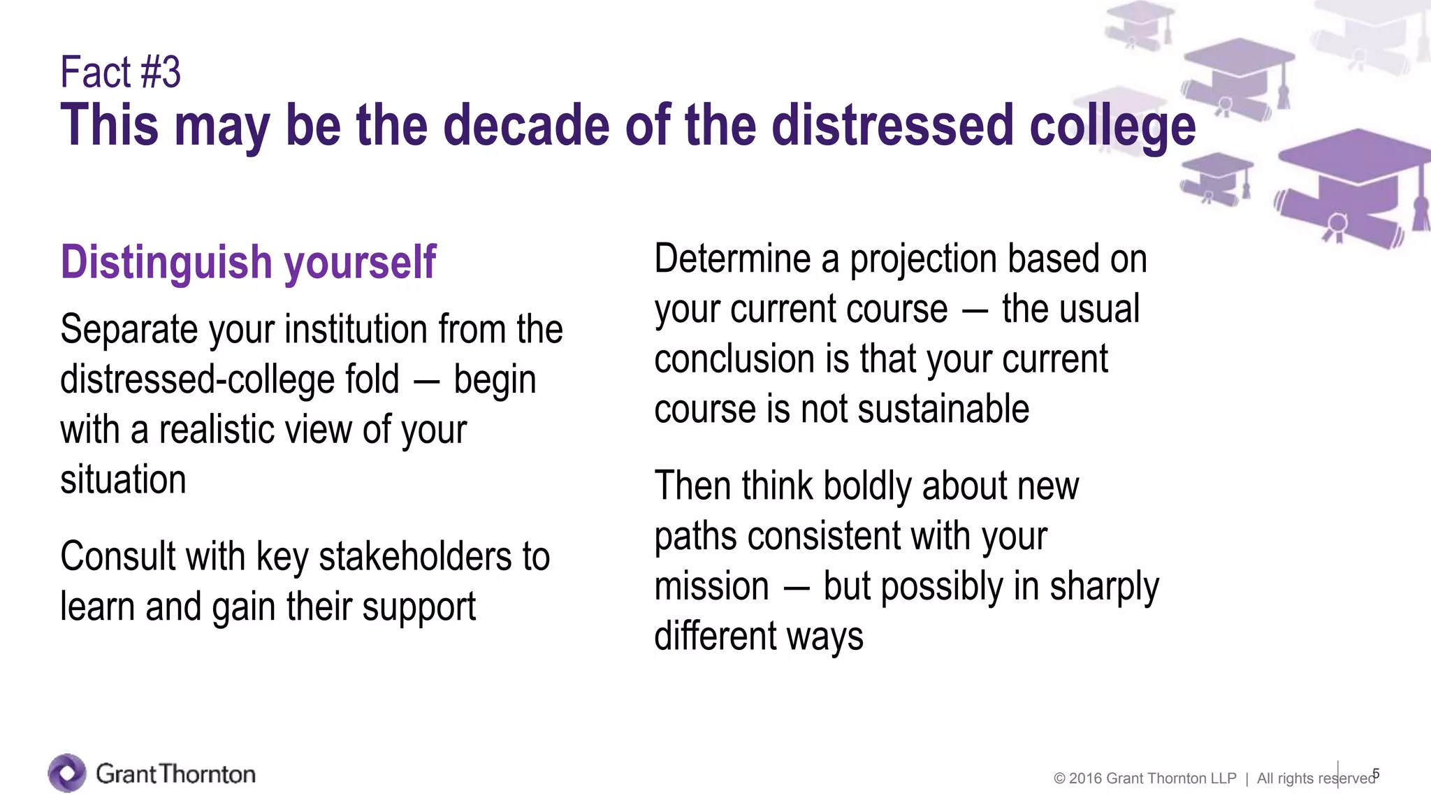© 2016 Grant Thornton LLP | All rights reserved5
Fact #3
This may be the decade of the distressed college
Distinguish yourself
Separate your institution from the
distressed-college fold ― begin
with a realistic view of your
situation
Consult with key stakeholders to
learn and gain their support
Determine a projection based on
your current course ― the usual
conclusion is that your current
course is not sustainable
Then think boldly about new
paths consistent with your
mission ― but possibly in sharply
different ways
 