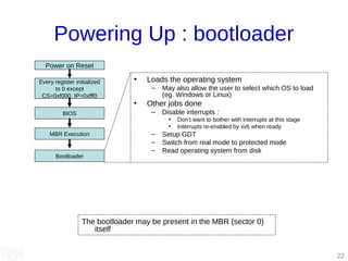 3 hardware | PDF