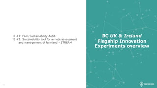 11
RC UK & Ireland
Flagship Innovation
Experiments overview
IE #1: Farm Sustainability Audit.
IE #2: Sustainability tool for remote assessment
and management of farmland - STREAM
 
