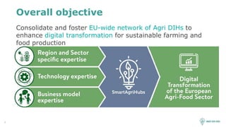 3
Overall objective
3
Consolidate and foster EU-wide network of Agri DIHs to
enhance digital transformation for sustainable farming and
food production
 