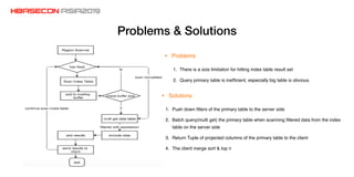 Problems & Solutions
1. There is a size limitation for hitting index table result set
2. Query primary table is inefﬁcient, especially big table is obvious.
• Problems
• Solutions
1. Push down ﬁlters of the primary table to the server side
2. Batch query(multi get) the primary table when scanning ﬁltered data from the index
table on the server side
3. Return Tuple of projected columns of the primary table to the client
4. The client merge sort & top n
 