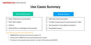 Use Cases Summary
• Query: milliseconds to seconds latency
• Write: high throughput
• Scale out
• Scale up(There is a advantage for cloud products)
• Well-known & fewer query pattern
• The ﬁlters of where clause hit result set less than 1 million
• Non transactions & cross table/row transactions
• Online/ofﬂine business
Business FeaturesBusiness Requirements
Some typical reasons why users choose Phoenix
• RDBMS(MYSQL) slow down when data size increase to TB
• Sharding store of RDBMS will make business logical becomes complex
• The latency of some operational query business is too high on Data warehouse(Hive/ODPS)
 