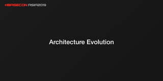 Architecture Evolution
 