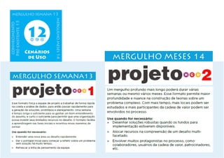 mergulho semana 13conhecimento
Pré-existente15
mergulhomeses14
Cenários
de Uso
12h c d
mERGULHO MESES 14
H DC
mERGULHO SEMANA13
H DC
 