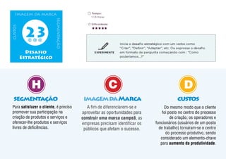 Imagem da marcacustos
segmentação
Desafio
Estratégico
23h c d
Do mesmo modo que o cliente
foi posto no centro do processo
de criação, os operadores e
funcionários (usuários de um posto
de trabalho) tornaram-se o centro
do processo produtivo, sendo
considerado um elemento-chave
para aumento da produtividade.
Para satisfazer o cliente, é preciso
promover sua participação na
criação de produtos e serviços e
oferecer-lhe produtos e serviços
livres de deficiências.
A fim de diferenciarem-se e
aproveitar as oportunidades para
construir uma marca campeã, as
empresas precisam identificar os
públicos que afetam o sucesso.
segmentação imagemdaMarca custos
H DC
 