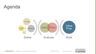 Startup Secrets - Building a Compelling Value Proposition | PPTX