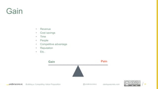 Startup Secrets - Building a Compelling Value Proposition | PPTX
