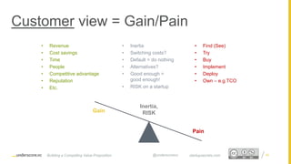 Startup Secrets - Building a Compelling Value Proposition | PPTX