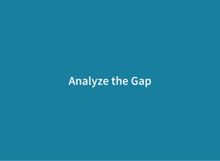 Analyze the Gap
 