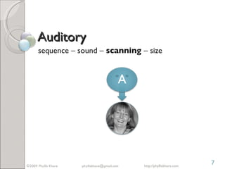 Auditory sequence – sound –  scanning  – size of font  http://phylliskhare.com  ©2009 Phyllis Khare  [email_address] 