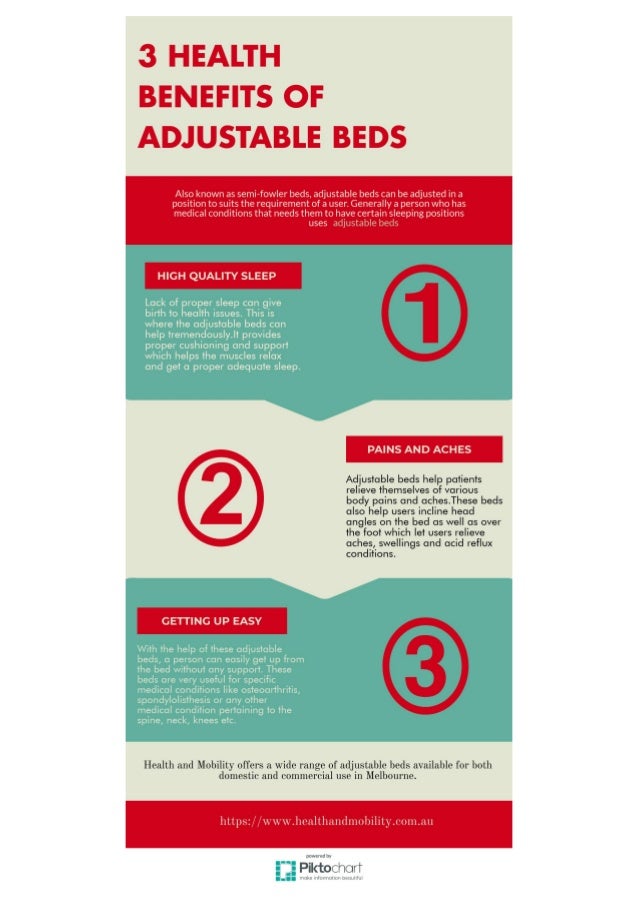 3 Health Benefits of Adjustable Beds Infographics