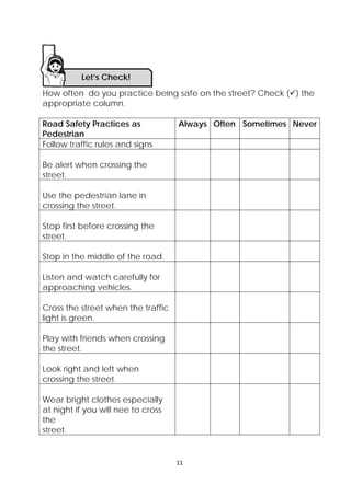 11 
 
How often do you practice being safe on the street? Check () the
appropriate column.
Road Safety Practices as
Pedestrian
Always Often Sometimes Never
Follow traffic rules and signs
Be alert when crossing the
street.
Use the pedestrian lane in
crossing the street.
Stop first before crossing the
street.
Stop in the middle of the road.
Listen and watch carefully for
approaching vehicles.
Cross the street when the traffic
light is green.
Play with friends when crossing
the street.
Look right and left when
crossing the street.
Wear bright clothes especially
at night if you will nee to cross
the
street.
Let’s Check! 
 