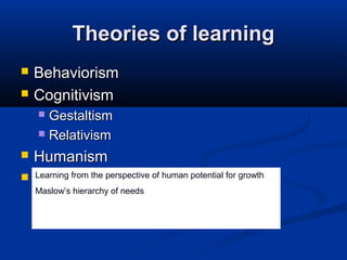 Theories of learning



Behaviorism
Cognitivism
Gestaltism
 Relativism





Humanism
Learning from the perspective o...