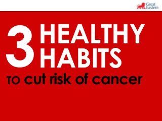 HEALTHY 
HABITS 
TO cut risk of cancer 
 