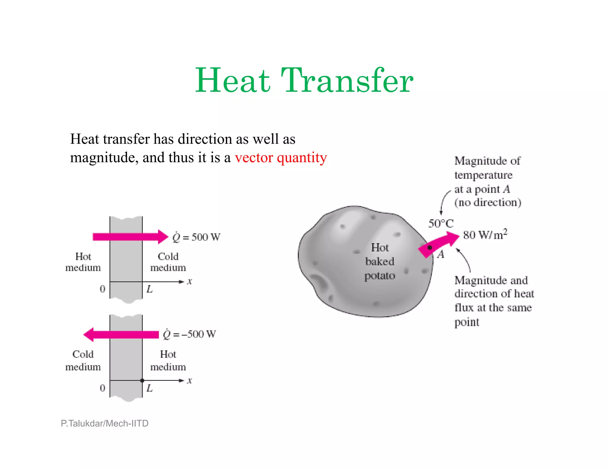 (3) heat conduction equation [compatibility mode] | PDF